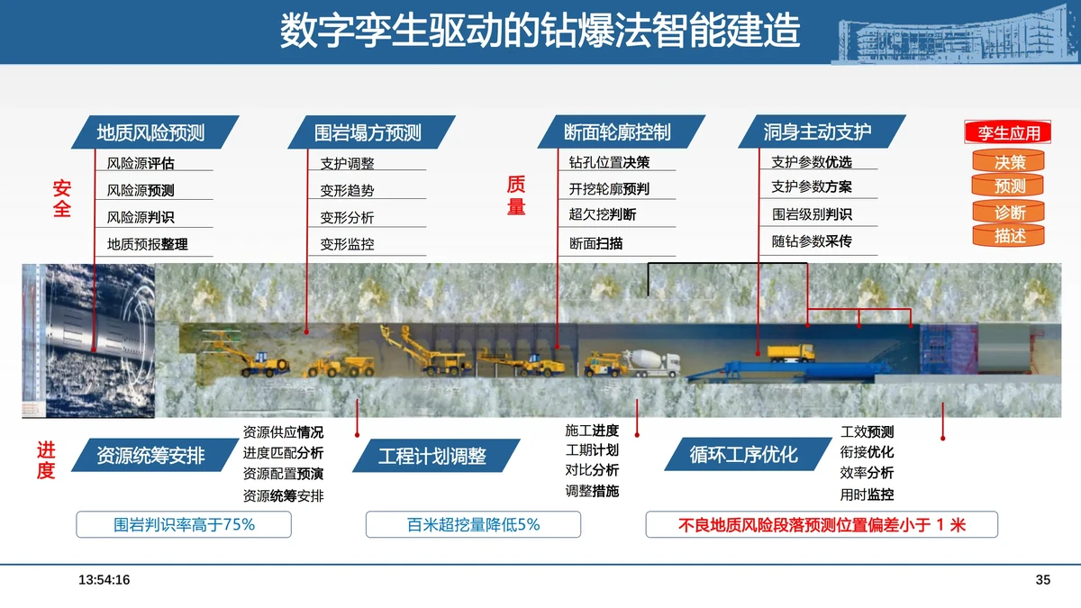 刻苦训练篮球时如何避免受伤的建议_1